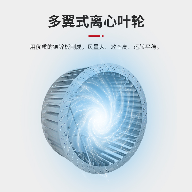 DAF 304不銹鋼排煙風機