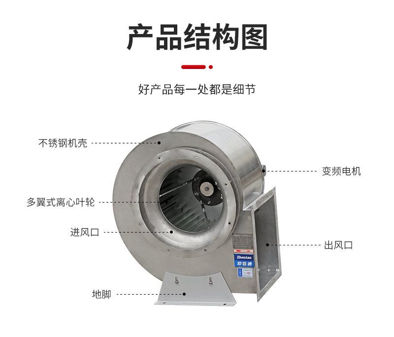 DAF 304不銹鋼排煙風機