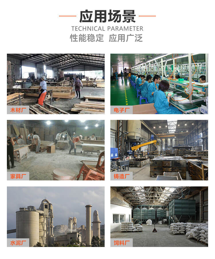 什么是防腐離心風機？如何選擇？