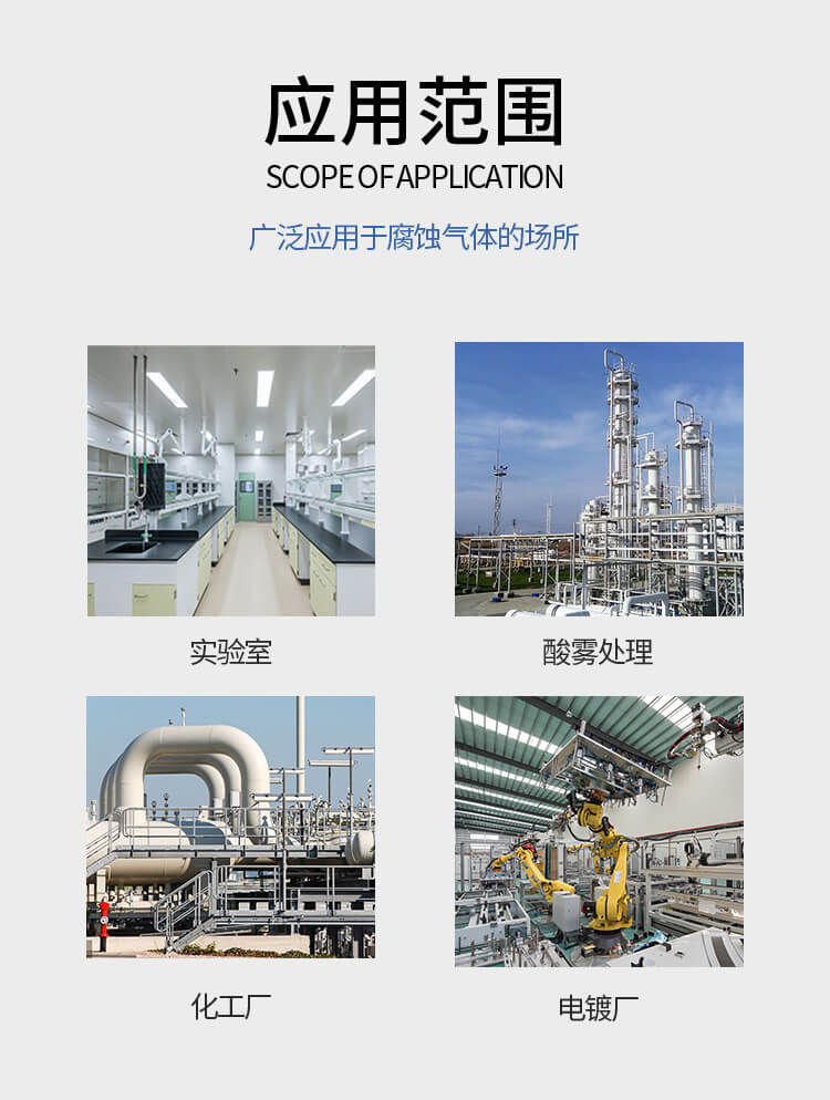工業防爆離心風機適用于哪些場景?【鄭通風機】