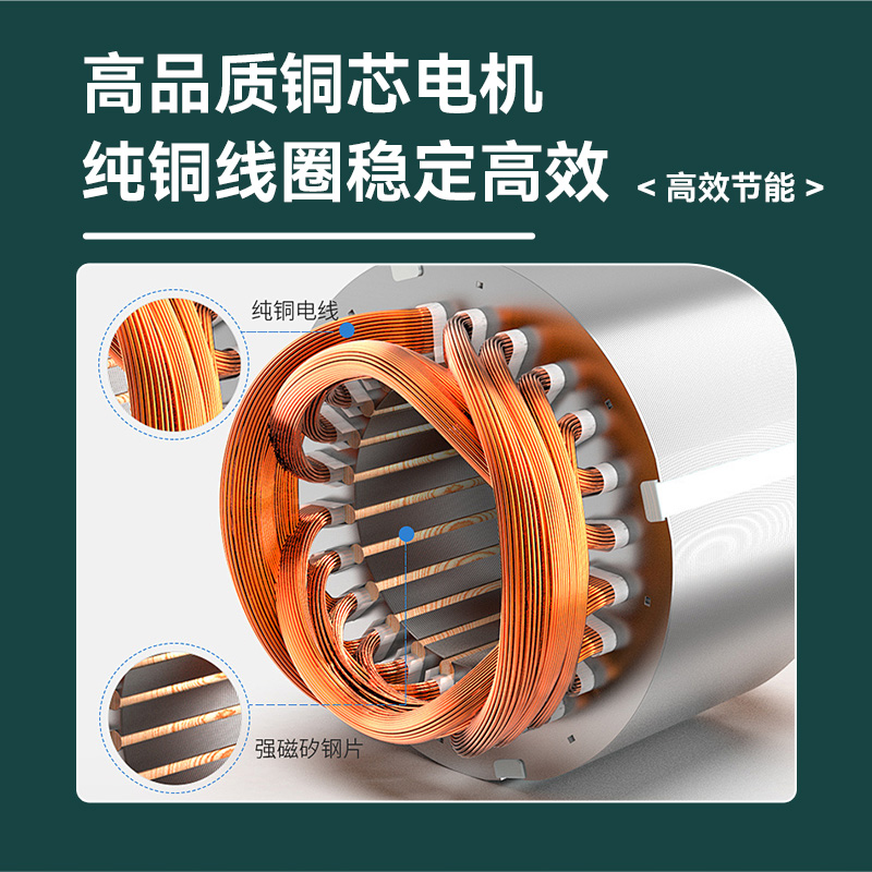 糧庫環流熏蒸風機結構說明