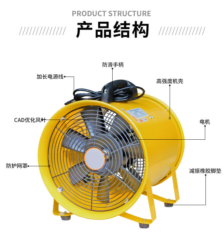  你知道手提式軸流風機的產品結構和特點嗎？看鄭通離心風機廠家的解答